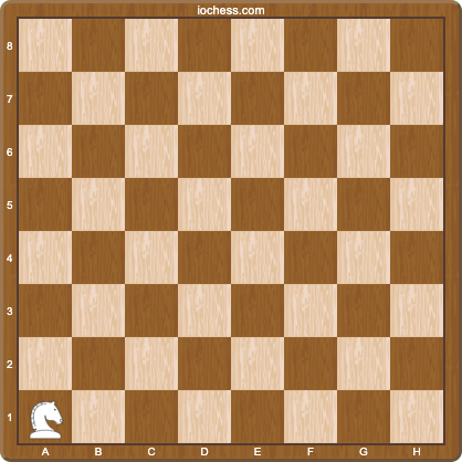 Starting square for a Knight's Tour, a single knight on a1